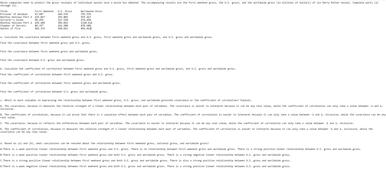 Solved ind the covariance between first weekend gross and | Chegg.com