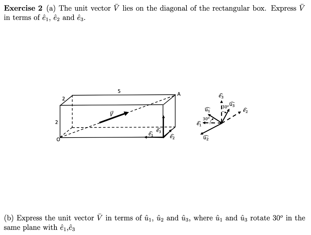 Solved Exercise 2 A The Unit Vector U Lies On The Diago Chegg Com