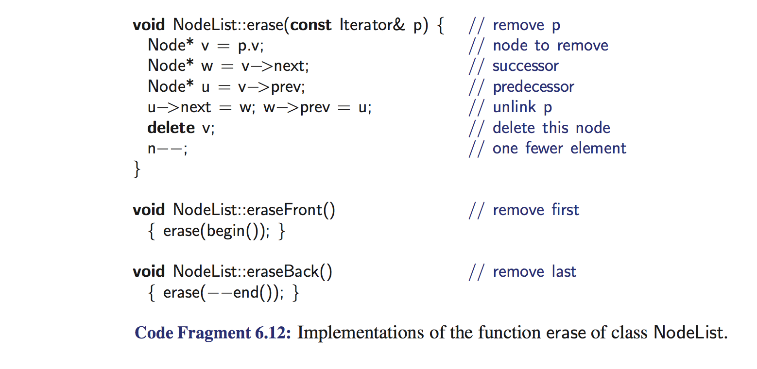 1A) In our implementation of the atRank(i) function | Chegg.com