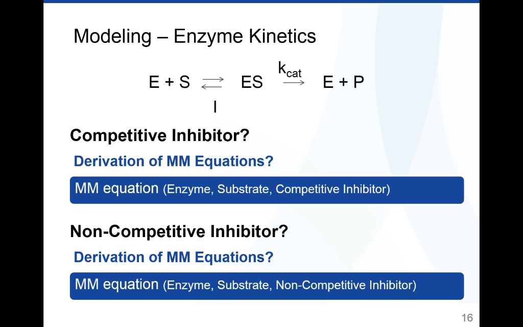 Modeling Enzyme E+Sl⇄ES kcat E+P