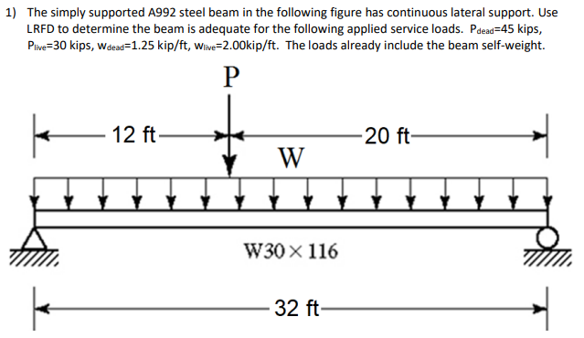 Solved 1) The Simply Supported A992 Steel Beam In The | Chegg.com