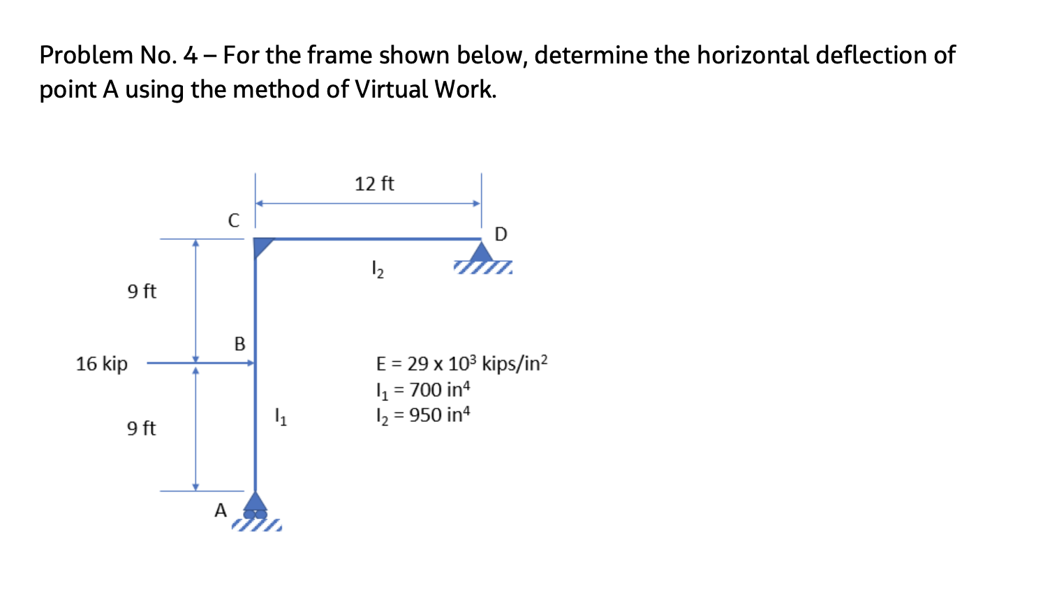 Solved Problem No. 4 - For the frame shown below, determine | Chegg.com