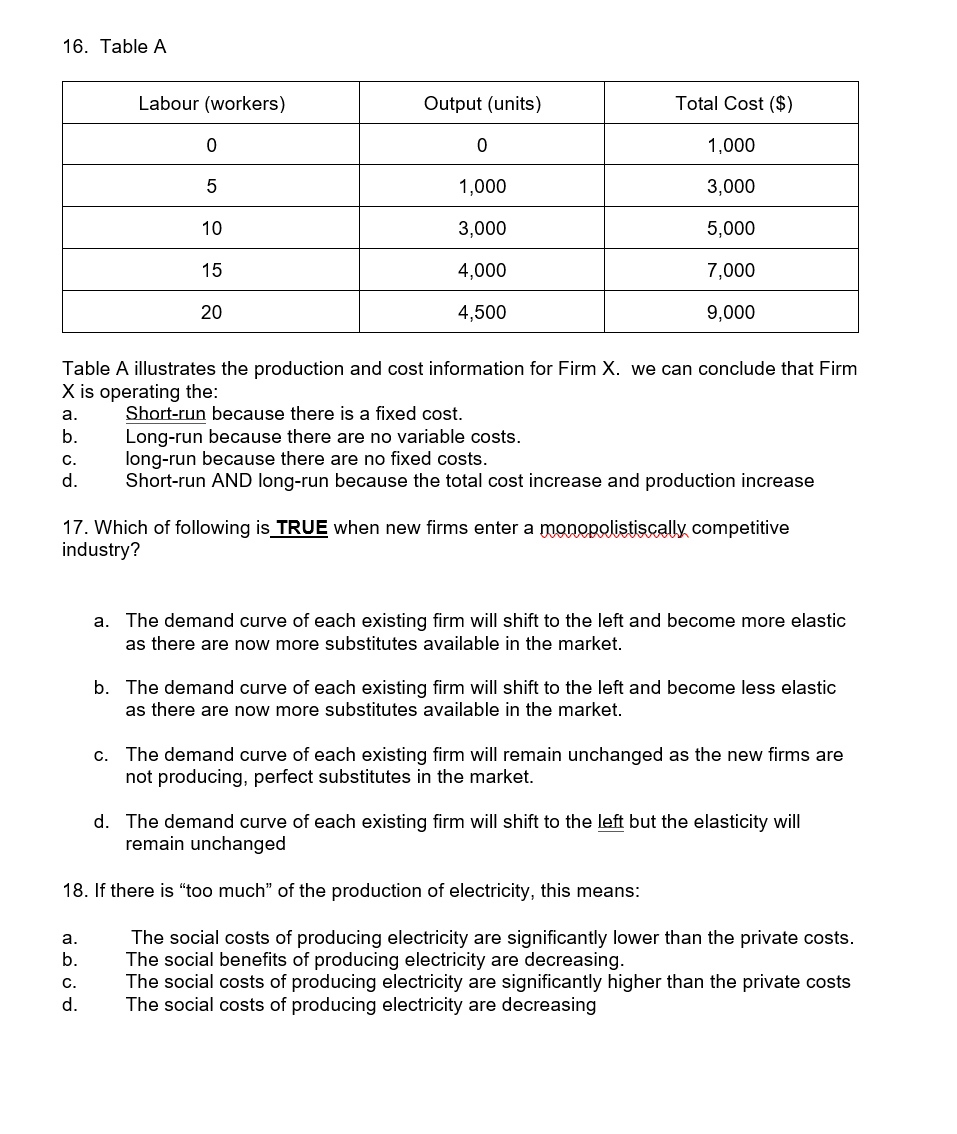 Solved 16. Table A Labour (workers) Output (units) Total | Chegg.com