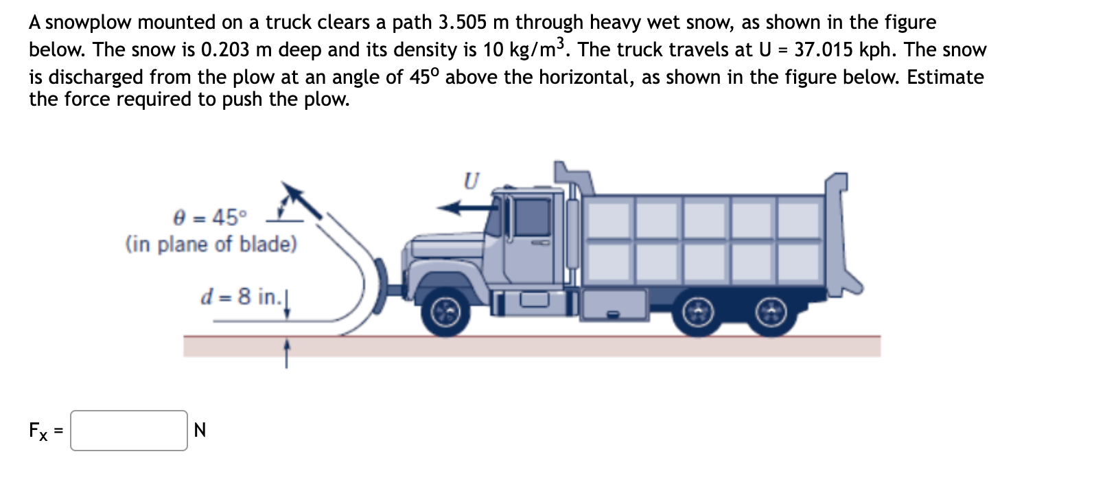 A snowplow mounted on a truck clears a path 3.505 m | Chegg.com