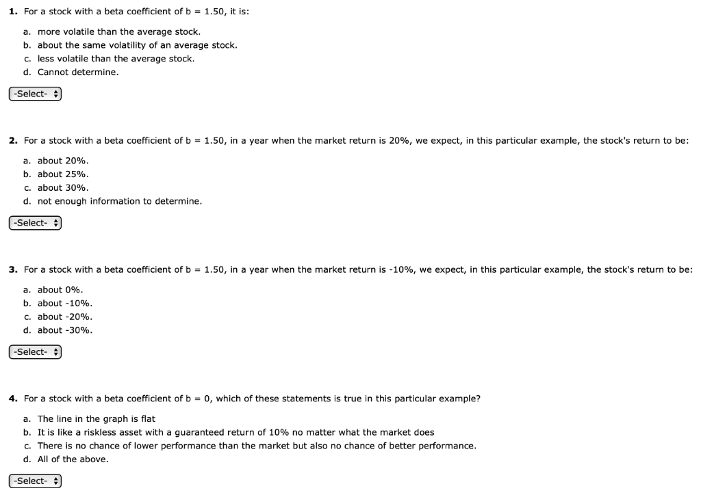 Solved Betas Stock Volatility Conceptual Overview Explore