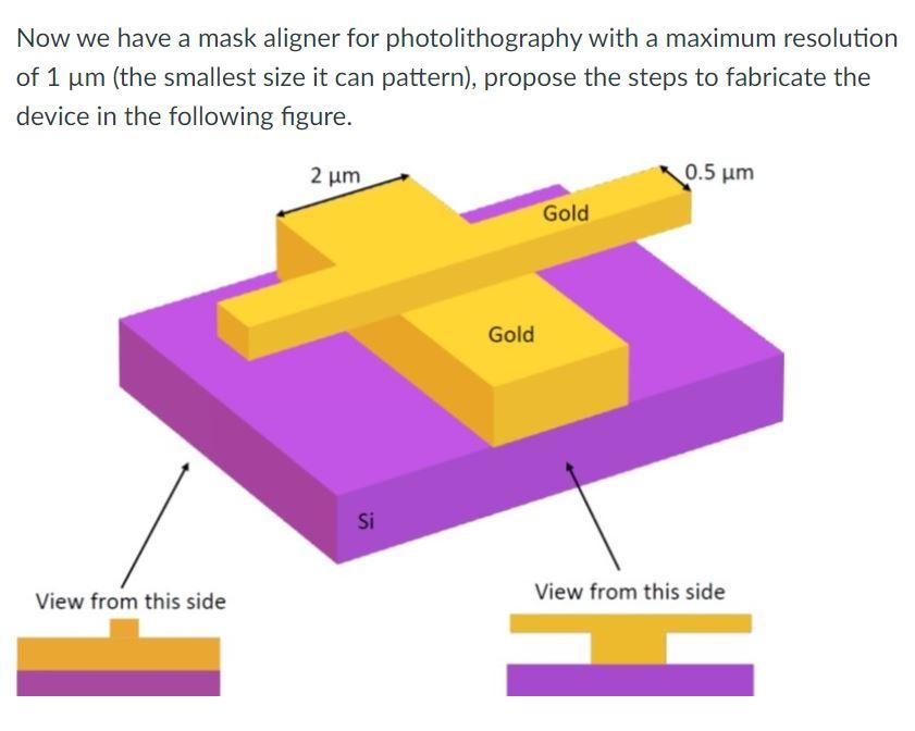Solved Now we have a mask aligner for photolithography with | Chegg.com