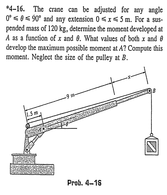 Solved *4–16. The crane can be adjusted for any angle 0°