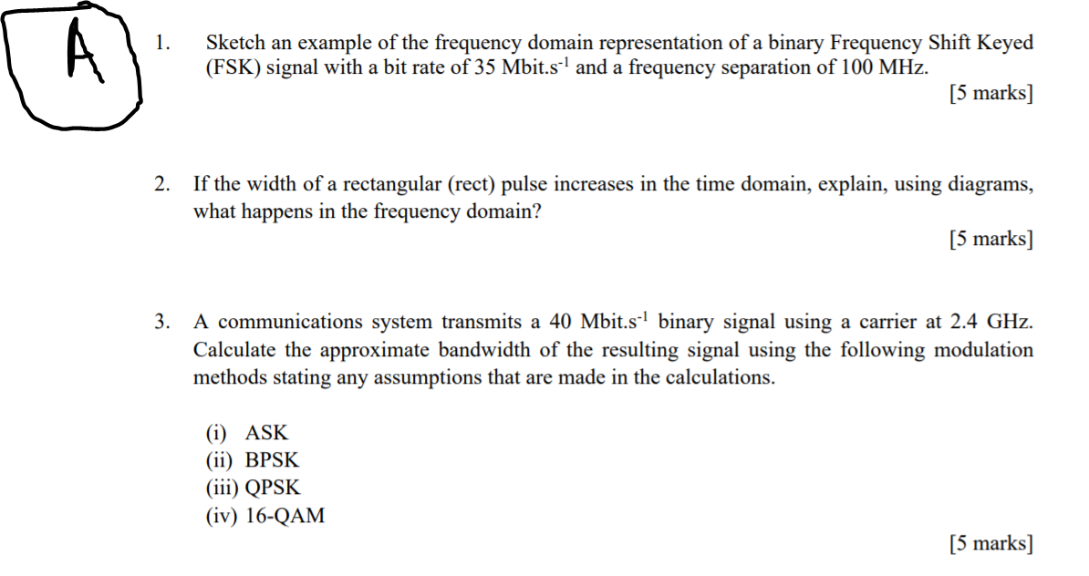 Solved 1. A Sketch an example of the frequency domain | Chegg.com