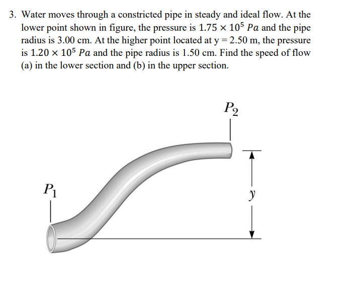 Solved 3. Water moves through a constricted pipe in steady | Chegg.com