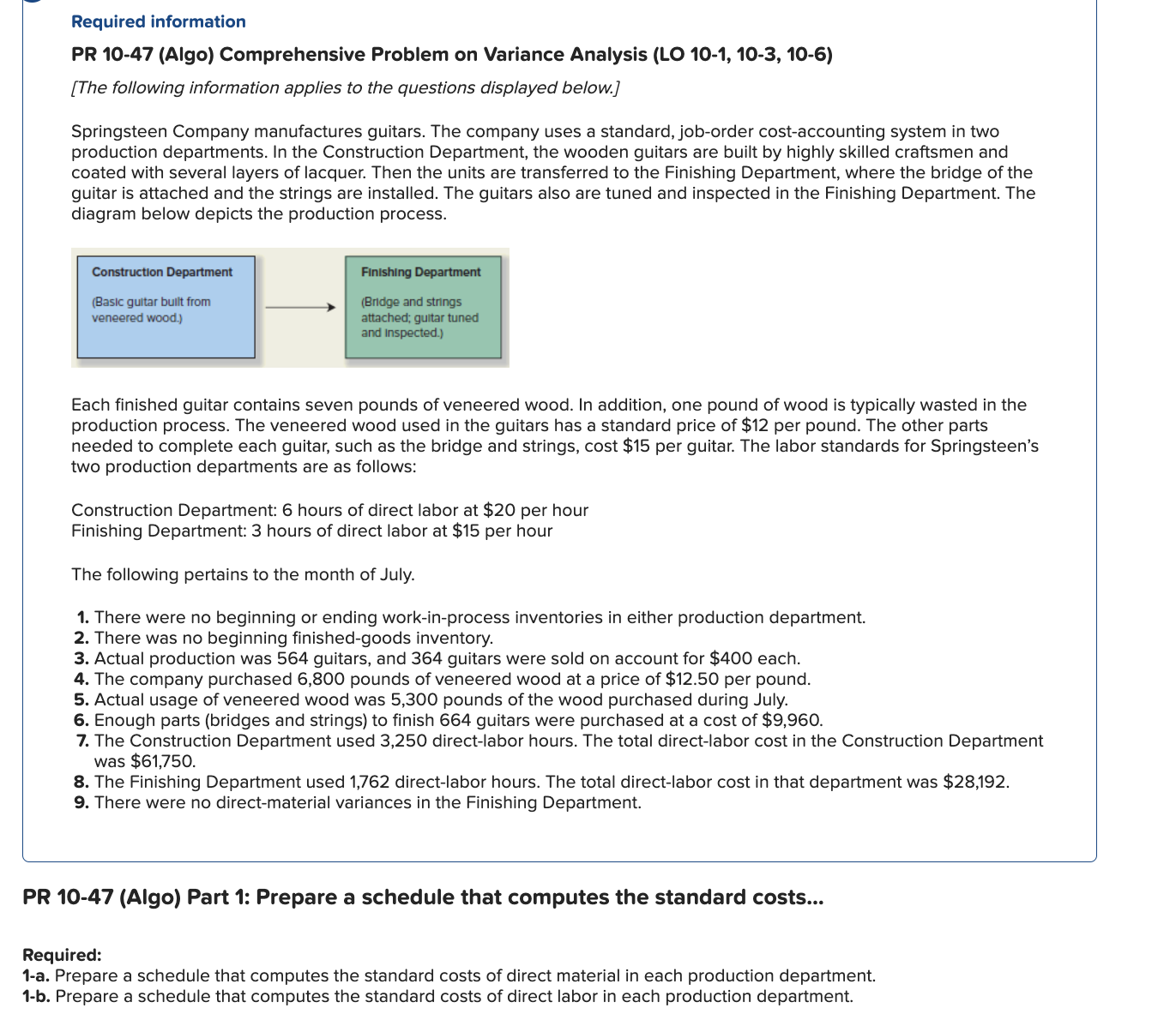Solved Required information PR 1047 (Algo) Comprehensive