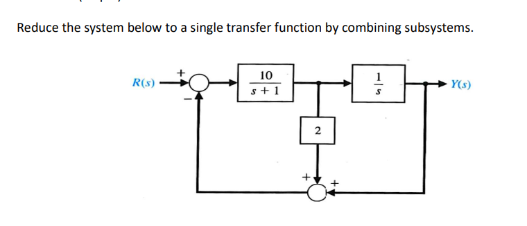 Solved Given the problem, reduce the block diagram. Show all | Chegg.com
