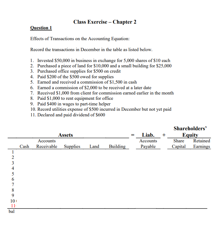 Solved Class Exercise - Chapter 2 Question 1 Effects of | Chegg.com