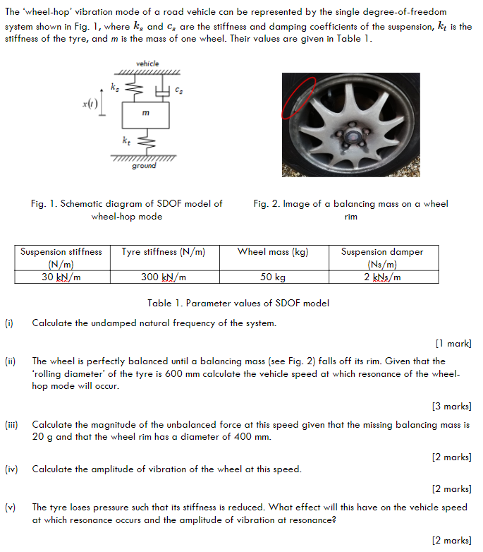 Solved The wheelhop' vibration mode of a road vehicle can