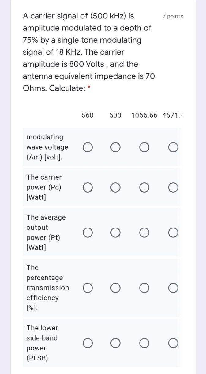 Solved 7 points A carrier signal of (500 kHz) is amplitude | Chegg.com