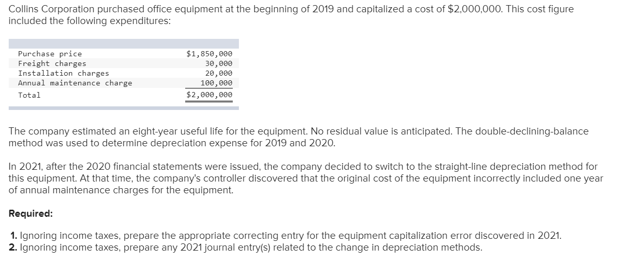Solved Collins Corporation purchased office equipment at the