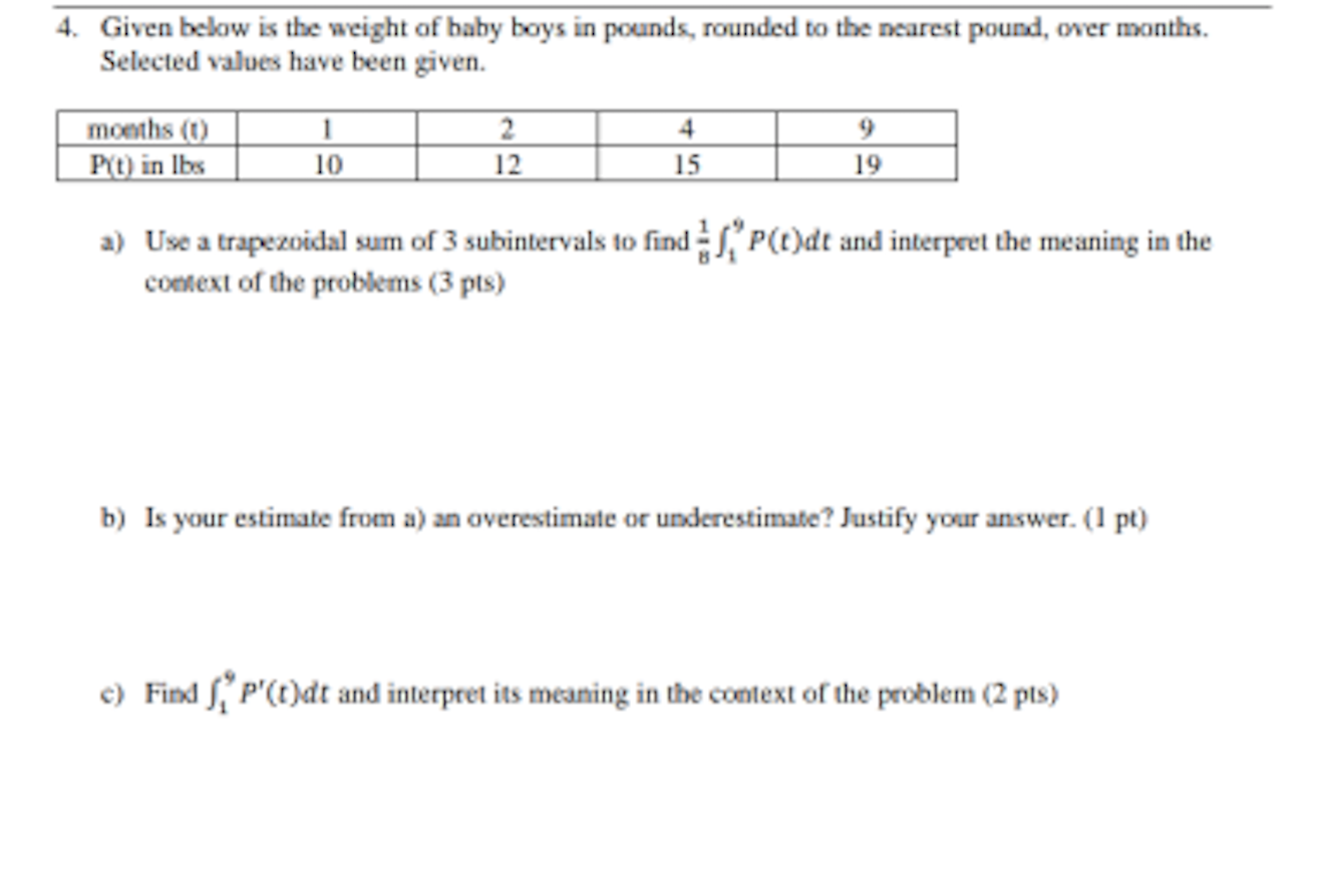 Solved 4 Given Below Is The Weight Of Baby Boys In Pounds Chegg Com