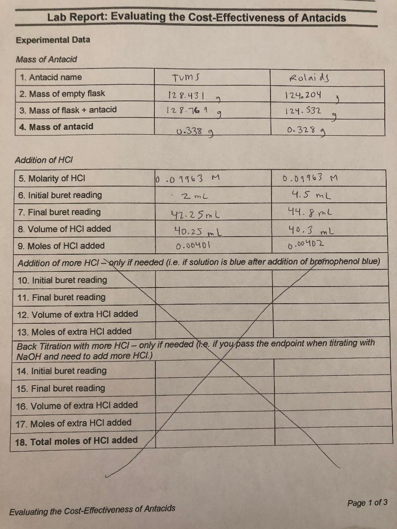 Solved Lab Report Evaluating the CostEffectiveness of