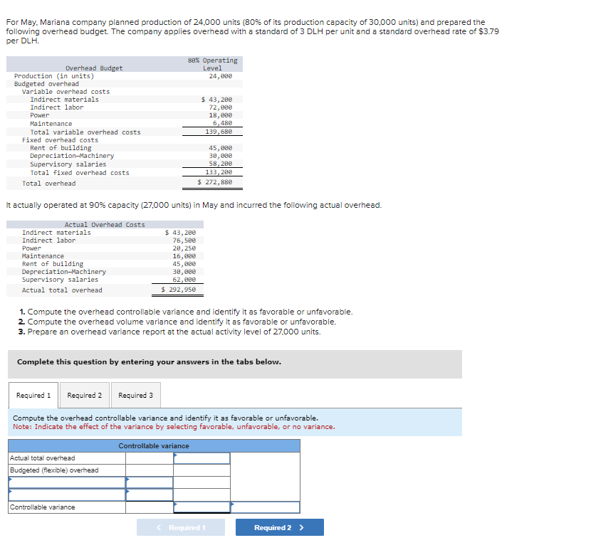 Solved For May. Mariana company planned production of 24,000 | Chegg.com