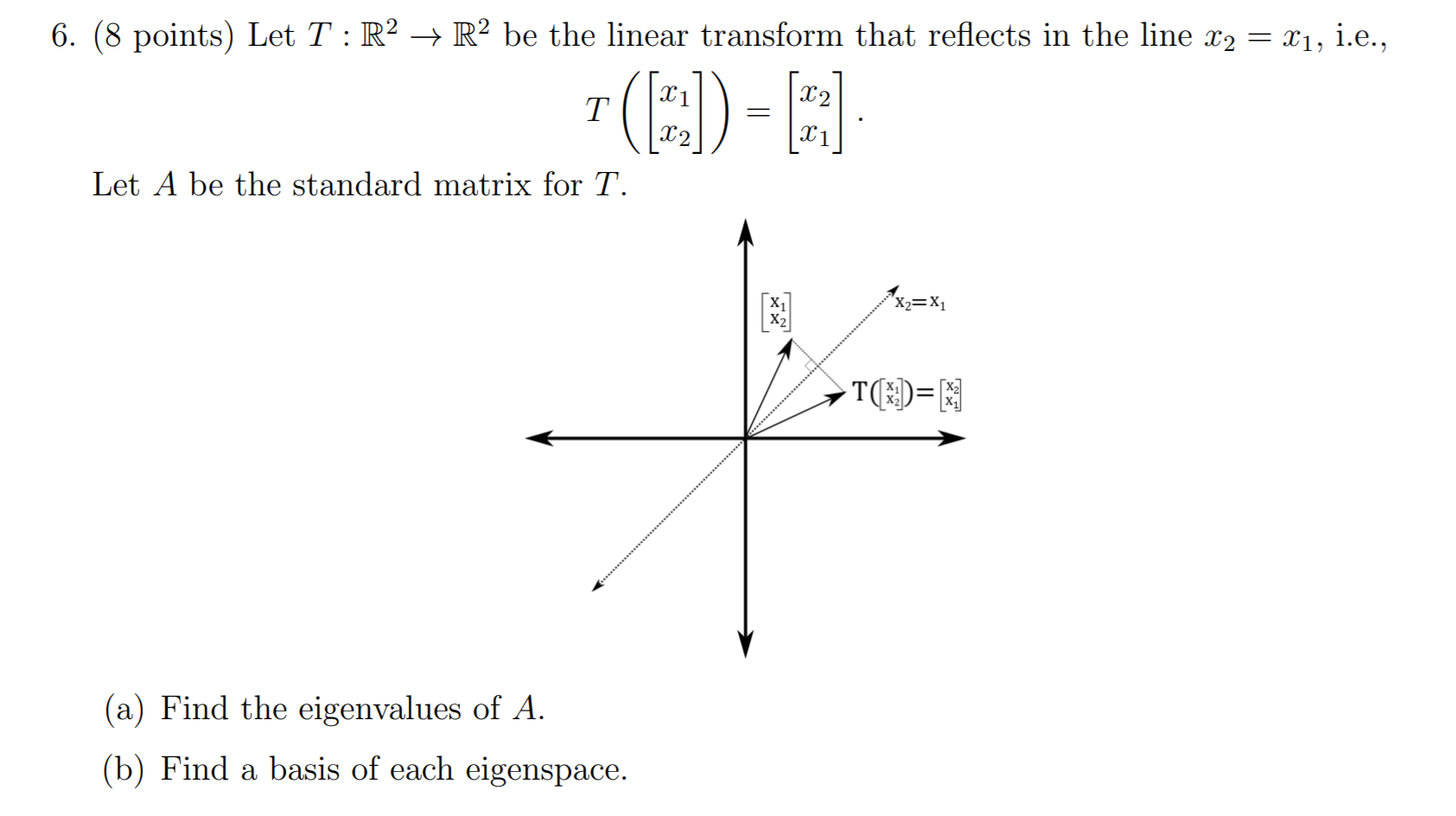Solved 6. (8 points) Let T :R2 + R2 be the linear transform | Chegg.com