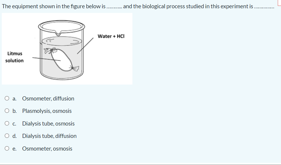 Solved The equipment shown in the figure below is