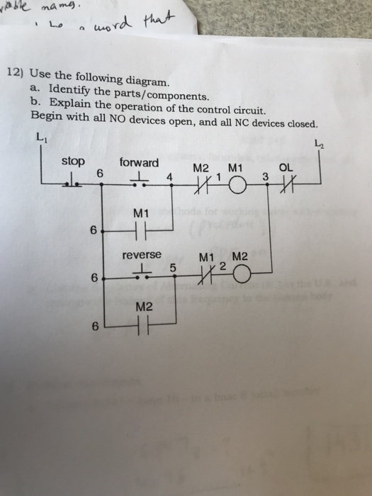 Solved 12) Use the following diagram. a. Identify the | Chegg.com