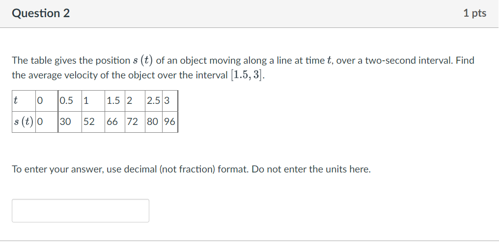 Solved The table gives the position s(t) of an object moving | Chegg.com