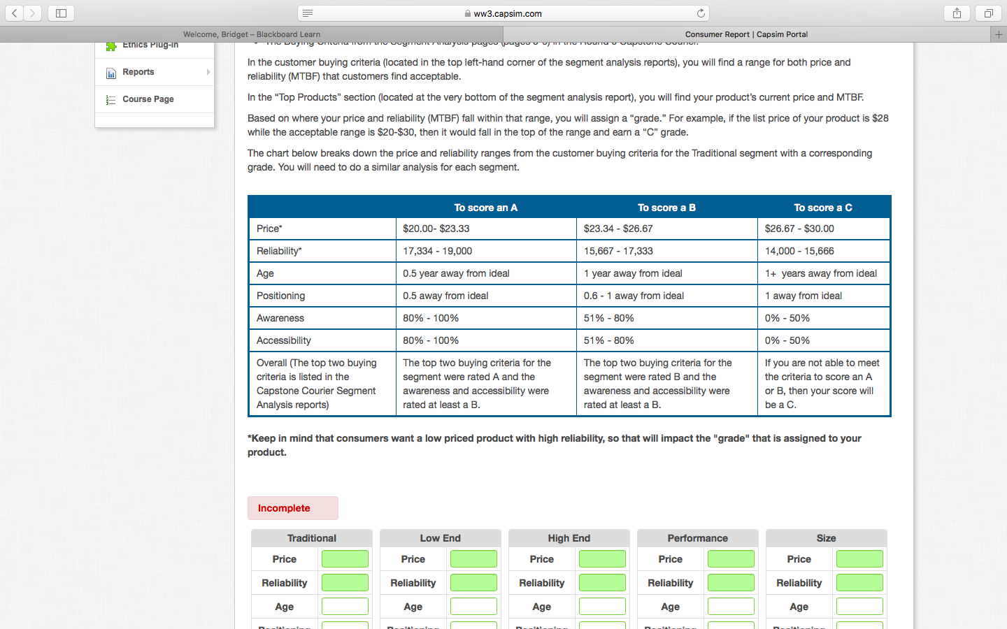 Solved Ww3.capsim.com G Consumer Report Capsim Portal + | Chegg.com