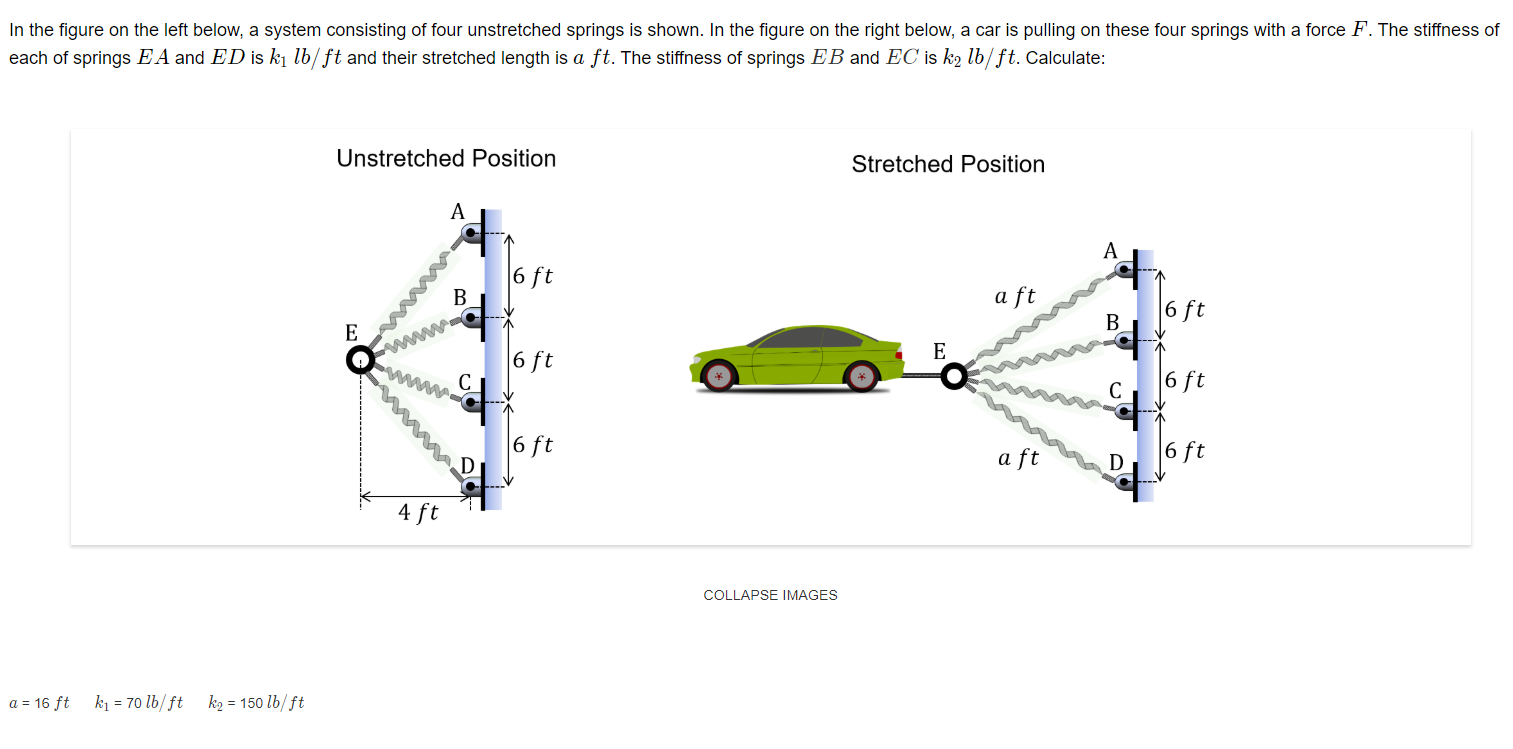 Solved The stretch in spring ﻿EC﻿. The force in spring
