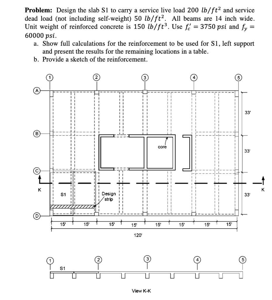 Solved = Problem: Design the slab Si to carry a service live | Chegg.com