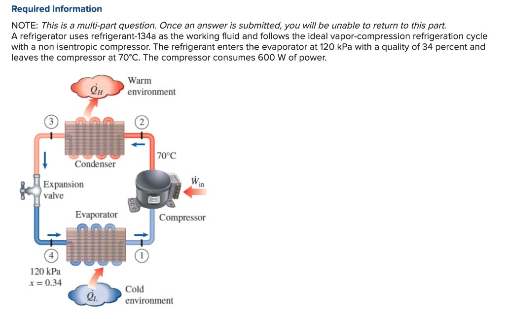 Solved I need to find the mass flow rate of the refrigerant,