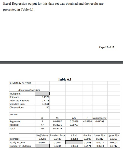 An economist wants to investigate the proportion of | Chegg.com