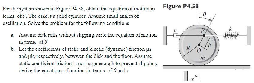 Solved For the system shown in Figure P4.58, obtain the | Chegg.com