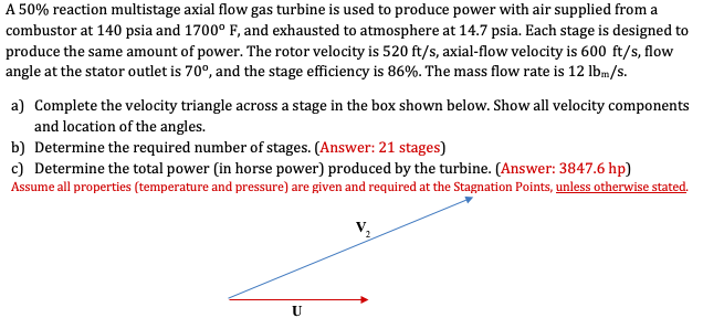 Solved A 50% reaction multistage axial flow gas turbine is | Chegg.com