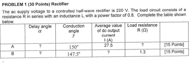 Solved PROBLEM 1 (30 Points) Rectifier The ac supply voltage | Chegg.com