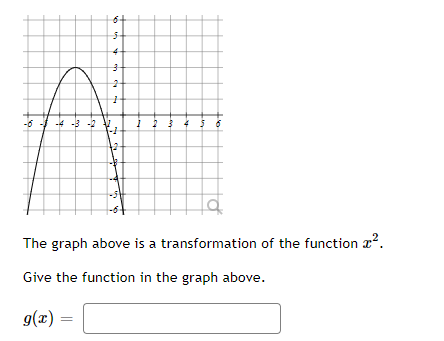 Solved The graph above is a transformation of the function | Chegg.com