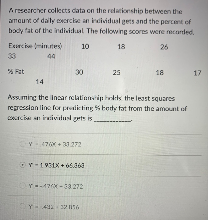 Solved A researcher collects data on the relationship | Chegg.com