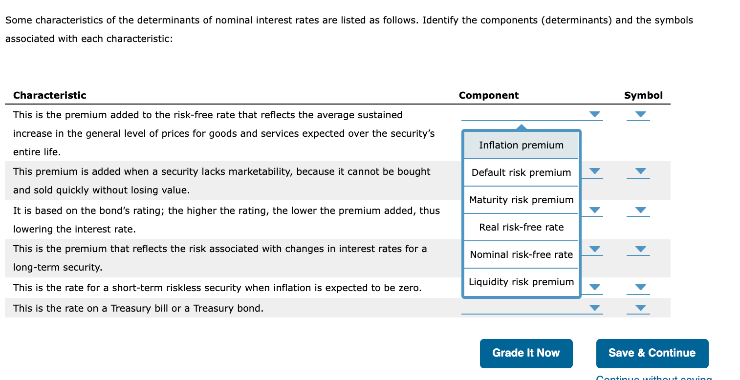 solved-some-characteristics-of-the-determinants-of-nominal-chegg