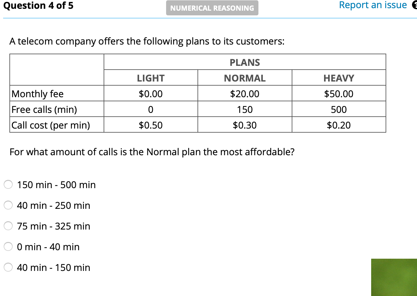 Solved Question 4 Of 5 Numerical Reasoning Report An Issu Chegg Com