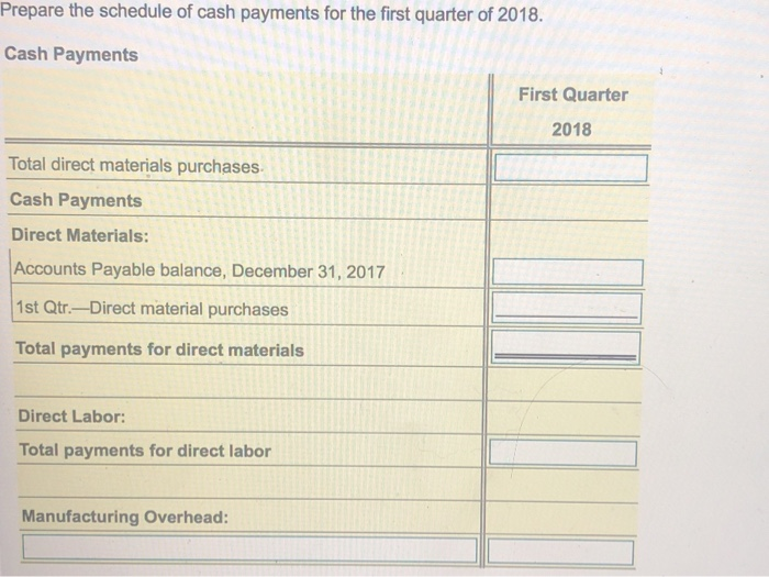 Solved Langley Company Has Provided The Following Budget | Chegg.com