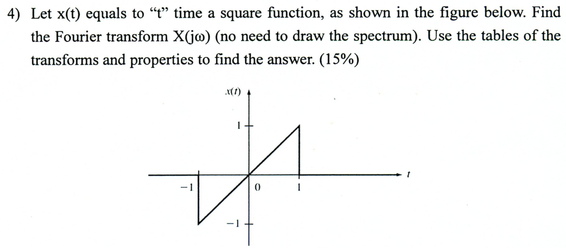 Solved 4) Let x(t) equals to “4time a square function, as | Chegg.com