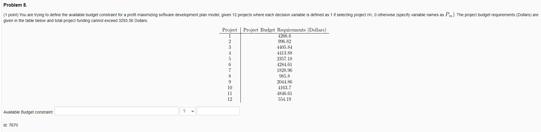 Solved Problem 8. given in the table below and total project | Chegg.com