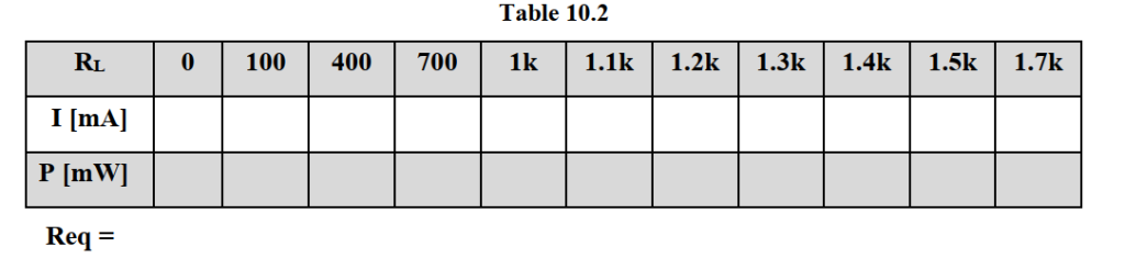 Solved Make a DC sweep for RL in the circuit of Figure 10.5 | Chegg.com