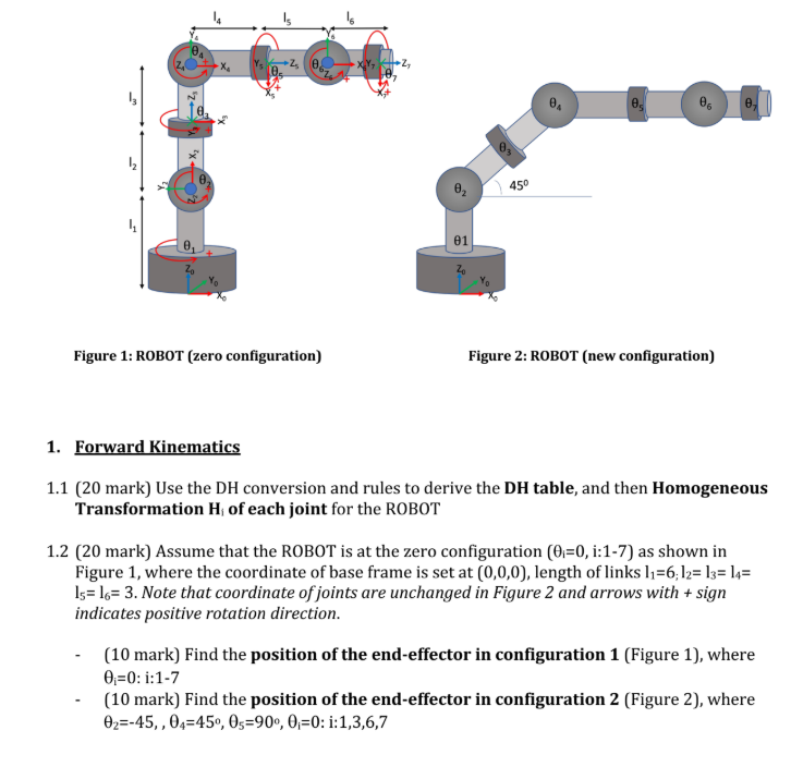 Forward Kinematics1.1 (20 ﻿mark) ﻿Use the DH | Chegg.com
