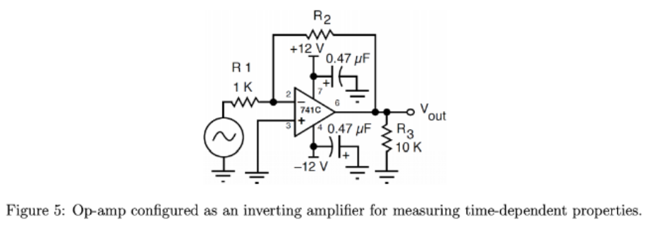 Solved Measure the slew rate of the op-amps. **You can use | Chegg.com