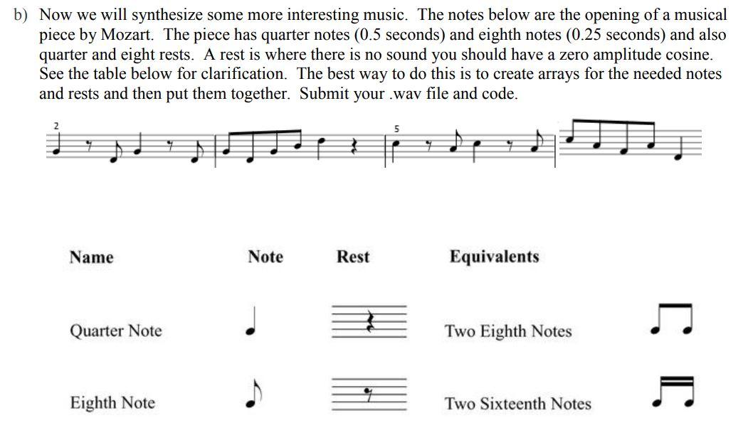 9. Music Synthesis: We will use MATLAB to create a | Chegg.com