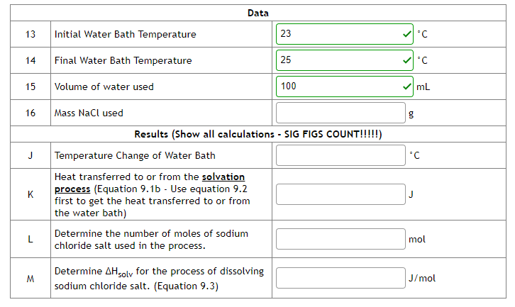 Solved Data | Chegg.com