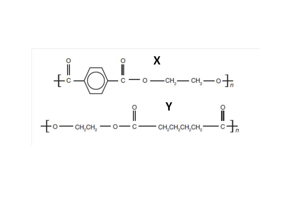 Solved Consider The Following Pair Of Polymers. Which One Is | Chegg.com