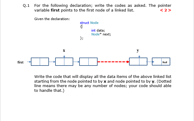 Solved Q.1 For the following declaration; write the codes as | Chegg.com