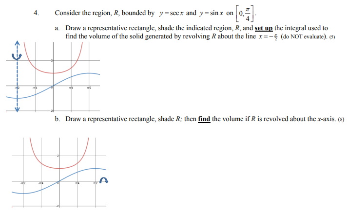 Solved Consider the region, R, bounded by y = secx and | Chegg.com