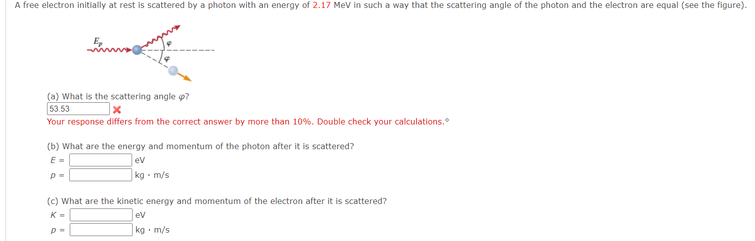 Solved A free electron initially at rest is scattered by a | Chegg.com